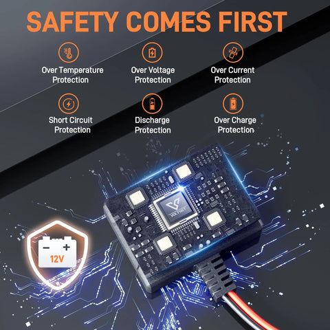 Close-up of smart MPPT controller with safety features for 12V Solar Panel Kit For Electric Fence And Gate Opener