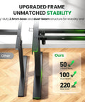 Electric Standing Desk Adjustable 60x28 Inch Sit Stand Desk With 1 Inch Thick Top, double beam frame stability comparison