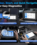 OBD2 Touchscreen All In One Diagnostic Scanner displaying real-time voltage and menu options in a car setting