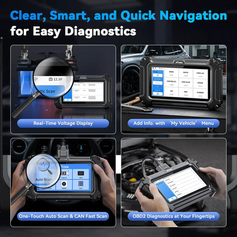 OBD2 Touchscreen All In One Diagnostic Scanner displaying real-time voltage and menu options in a car setting