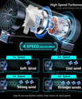 Diagram of Two Pack Portable Stroller Fans With Extendable Tripod Clip Four Speed 6600rpm USB Rechargeable Mini Handheld Fans