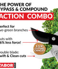 Bypass Lopper With Compound Action 30 Inch Tree Trimmer showing 1-3/4 inch cutting capacity and efficient blade design.