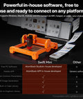 Desktop 3.5W Laser Engraver And Cutter Machine Featuring Plug And Play Design with software connection options on laptop.