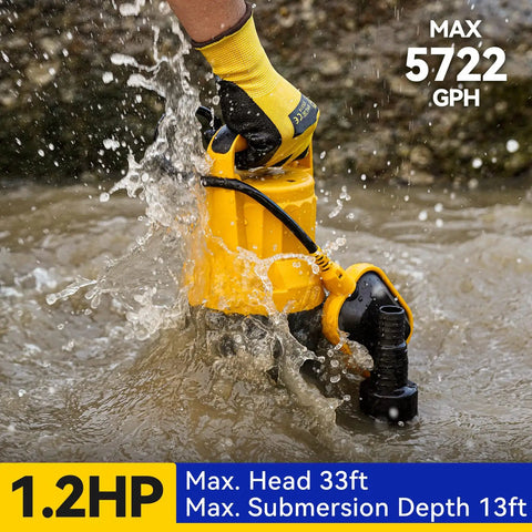 Gloved hand holding Beast Mode Submersible Sump Pump For Quick Water Removal In Hot Tubs Pools Basements And Garden Ponds 1.2 HP