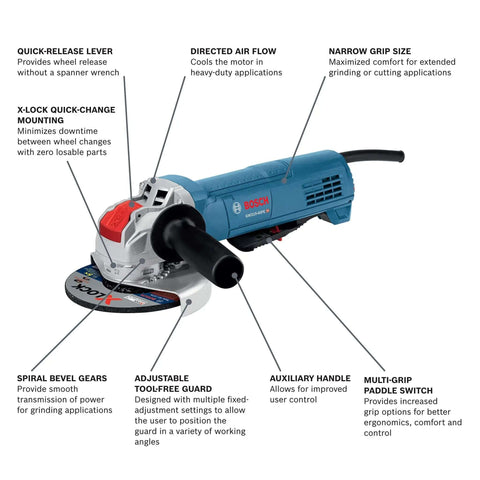 Badass 5 Inch Angle Grinder With X Lock Mount 13 Amp Heavy Duty Rig features adjustable guard and paddle switch for comfort.