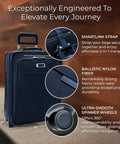 21 Inch Expandable Carry On Luggage With Wheels Softside 2 Wheel Roller Travel Bag For Men And Women Self Repairing Zipper Navy