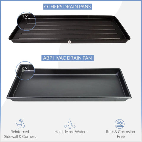 Comparison of Heavy Duty HDPE HVAC Drain Pan Drip Tray For Electric Units AC And Heater Condensation Catcher Black 39.5 By 16.5 Inch