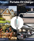 Portable Level 1 And Level 2 EV Charger With 20 Ft Cable, shown in house garage, street, campsite, underground garage settings.