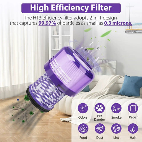 3 Pack Vacuum Filters Replacement For V11 Torque Drive V11 Animal V11 Complete V11 Extra V15 Detect showing high efficiency filter