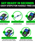 Steps to use Heavy Duty Retractable Ratchet Straps 2 Inch By 10 Feet, 3033 Pound Break Strength, 2-Pack with diagrams