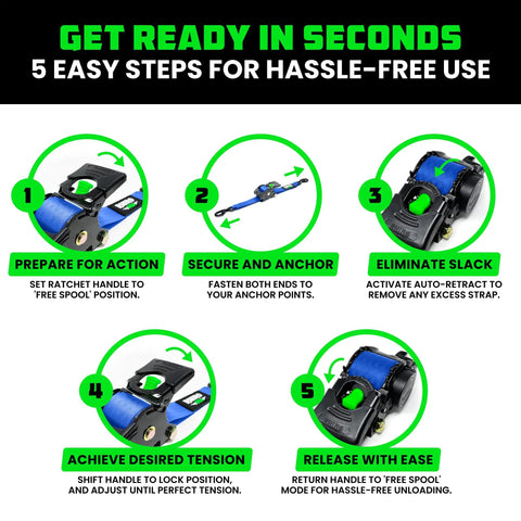Steps to use Heavy Duty Retractable Ratchet Straps 2 Inch By 10 Feet, 3033 Pound Break Strength, 2-Pack with diagrams