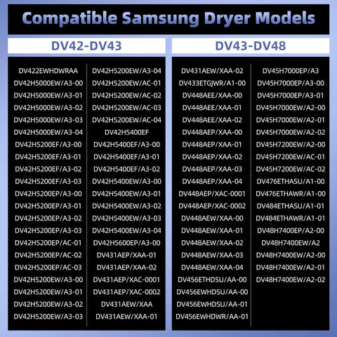 List of compatible Samsung dryer models for Upgraded DC47-00019A Dryer Heating Element Replacement
