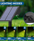 12 Pack Outdoor Solar Spotlight Lights IP65 Waterproof visual showing 4 lighting modes with solar panel and spotlight details