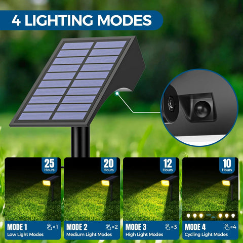 12 Pack Outdoor Solar Spotlight Lights IP65 Waterproof visual showing 4 lighting modes with solar panel and spotlight details