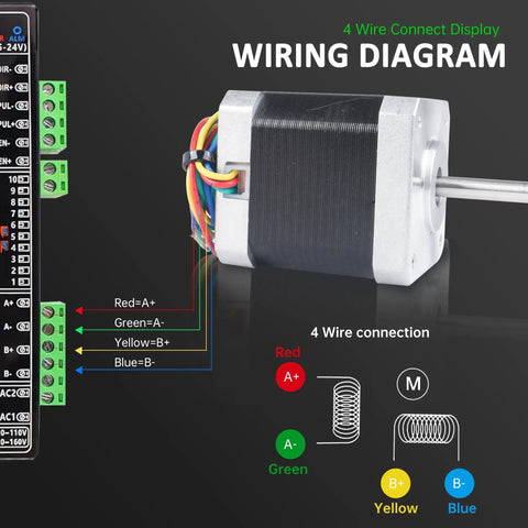 Stepper Motor Driver DM556S Kit With CBX1605 Linear Stage 4-wire connection diagram for CNC motorization