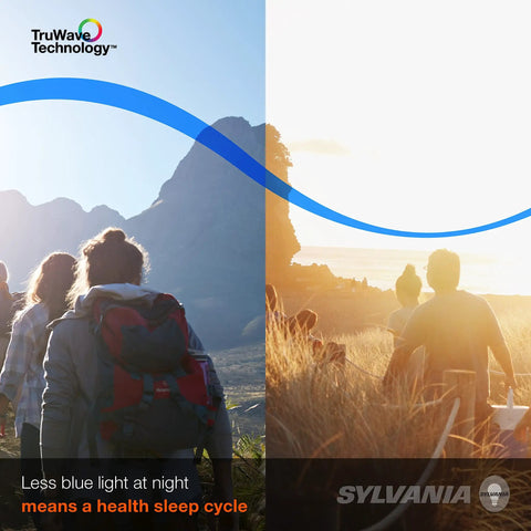 TruWave LED A19 Light Bulbs 8W 60W Equivalent No Fuss Dimmable Clear 5000K Daylight Medium Base Energy Efficient 16 Pack Ideal For Living Room Kitchen Office Lamps Ceiling Fans. Image depicting two groups of people hiking at different times of the day, highlighting TruWave Technology's reduced blue light benefits.