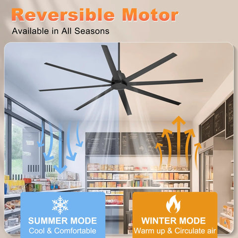 96 Inch Beefy Industrial Ceiling Fan No Light With 8 Blades Remote And App Control DC Motor 3CCT Black in a commercial space