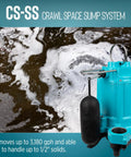 115-Volt Sump Pump System for Crawl Spaces, 1/3 HP, 3000 GPH, Blue and Black pump with water background