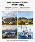 Big Power 1000W 12V Wind Turbine Kit With 3 Blades and Solar Hybrid Controller for RVs Boats Home and Farm Use shown in use