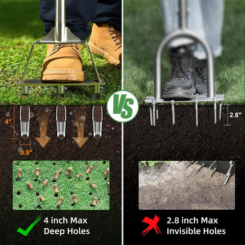 Comparison of Three-Tine Manual Core Aerator Tool For Lawns with 4-inch hollow tines vs other tool on compacted soil
