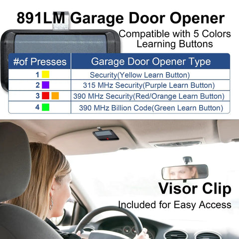 Two Pack Universal Garage Door Opener Remote Replacement For 891LM 893LM 893MAX 370LM 371LM 373LM 971LM 973LM No Wait Wireless Keyless Entry Safe Security Easy Setup Works With Most 1993 To Present Openers