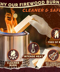 Mini Firewood 4 Inch Logs Kiln Dried Pine For No Fuss Portable Fire Pits And Solo Stove Accessories, fire starter and gloves