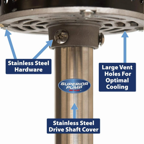 Close-up of Beefy Heavy Duty Half HP Cast Iron Pedestal Sump Pump With 3600 GPH Flow Auto Switch, highlighting stainless steel parts.