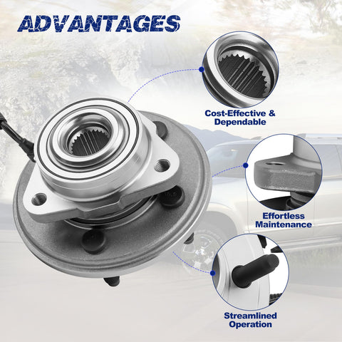Front Wheel Hub Bearing Assembly With ABS For SUVs 2006 Through 2010 Built To Last Compatible With Explorer And Mountaineer