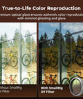 Comparison of window view with and without UV Filter for Fujifilm X100V and X100VI Cameras, highlighting color reproduction.