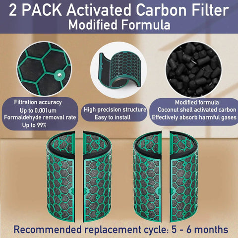 Two Pack Air Purifier Filter Replacement For TP04 HP04 DP04 TP05 DP05 Sealed Two Stage Hot And Cool Fan Efficient Clean Air Upgrade Easy Install Premium Replacement Filtration For Home Or Office Purifier featuring activated carbon and precision structure