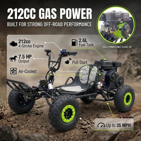 Gas Powered Go Kart For Adults With 212cc Mid Mounted Engine Off Road Ready Beast shown with features and performance specs