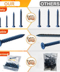 Comparison of Workhorse Heavy Duty Concrete Screw Anchors 3/16 Inch By 1 3/4 Flat Head Wall Plugs and others, showcasing durability and variety.