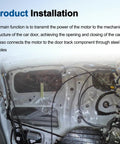 Power Sliding Door Cable Assembly Sub-Assembly For Toyota Sienna 2011-2020 Left Driver Side Direct Fit Easy Install Replacement 85016-08011 85016-08010 Restores Smooth Open Close Operation And Long-Term Durability installation view showing internal mechanism