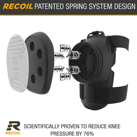 Exploded view of Spring Loaded Heavy Duty Knee Pads For Work Construction showing 6 spring suspension and black design.