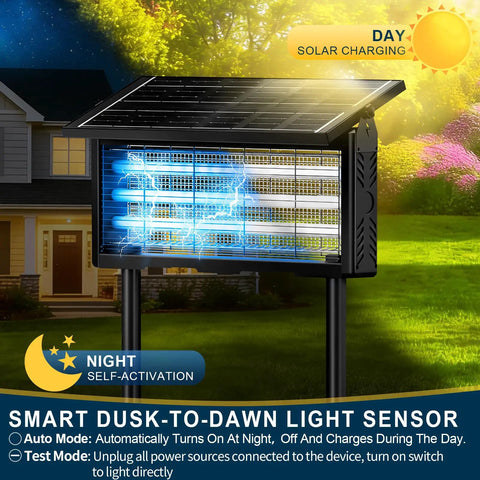 Solar USB C Bug Zapper Outdoor Mosquito Trap With 9600mAh Battery 365 To 395 Nanometers UV Light Dusk To Dawn Sensor 2500V Grid IPX5 Waterproof Backyard Friendly For Patio Garden Camping displayed with solar panel and illuminated grid in a backyard setting.