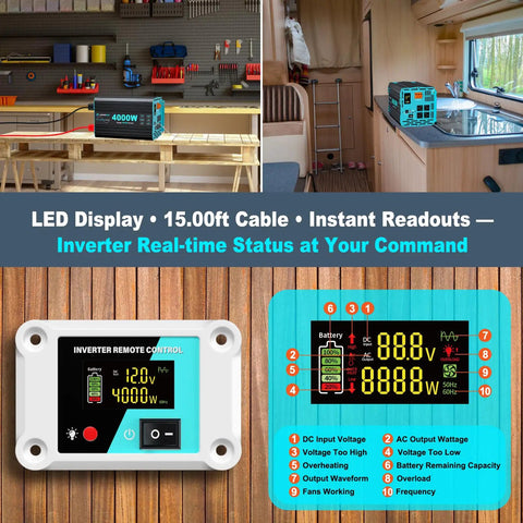 No Sweat 4000 Watt Inverter Pure Sine Wave Converting 12V DC To 110 120V AC showing LED display and remote control functions.