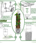 Adjustable Moss Pole Watering Dripper Pro With Flow Control diagram showing installation and use for precise moss pole irrigation.