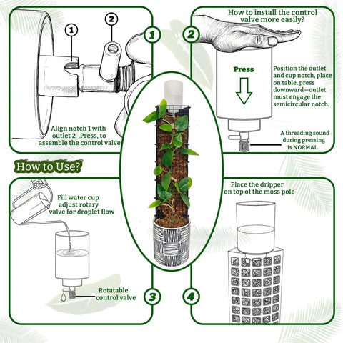 Adjustable Moss Pole Watering Dripper Pro With Flow Control diagram showing installation and use for precise moss pole irrigation.