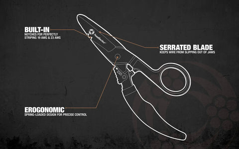 Pro Datacomm Snips For Precise Wire Cutting With Spring Loaded Blade And Textured Double Dipped Grip Serrated Edge For Clean 19 And 23 AWG