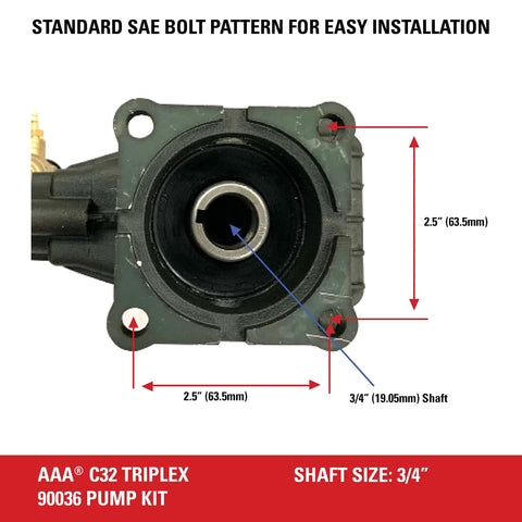 No Fuss Easy Install 3200 PSI 2.8 GPM Horizontal Replacement Pressure Washer Pump Kit with SAE bolt pattern diagram