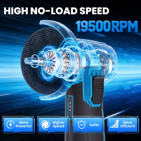 Cordless Angle Grinder Kit With Dual 12V Batteries 550W Power 19500 RPM Mini Electric Cutter For Metal And Wood display
