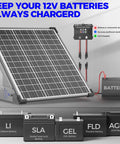 50W Solar Panel Kit With 12V Trickle Charger Maintainer And 10A MPPT Charge Controller on adjustable mount with battery setup
