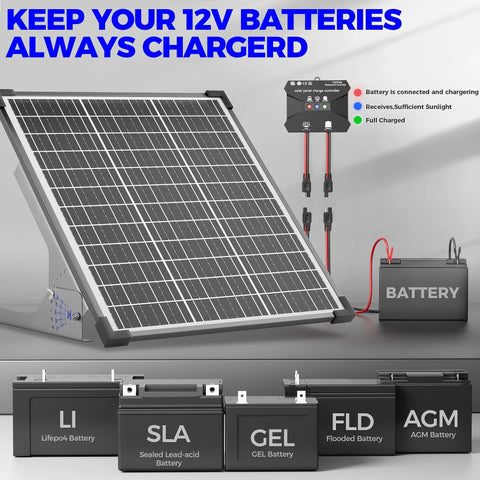 50W Solar Panel Kit With 12V Trickle Charger Maintainer And 10A MPPT Charge Controller on adjustable mount with battery setup
