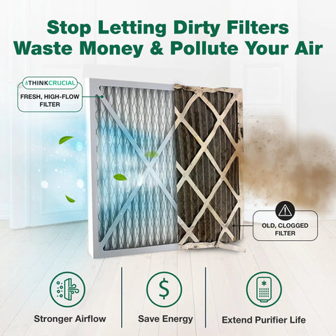 Two Pack Replacement Air Purifier Filters Compatible With Hunter Brand Part 30931 And Models 30201 30212 showing clean and dirty filters