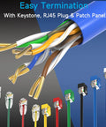 Cat6 Ethernet Cable 1000 Ft Blue For Fast Home And Office Network with RJ45 plugs and patch panel termination.