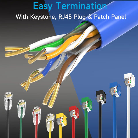 Cat6 Ethernet Cable 1000 Ft Blue For Fast Home And Office Network with RJ45 plugs and patch panel termination.