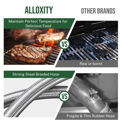 Alloxity 4ft propane regulator with braided steel hose; contrast with thin rubber hose on grill collage.