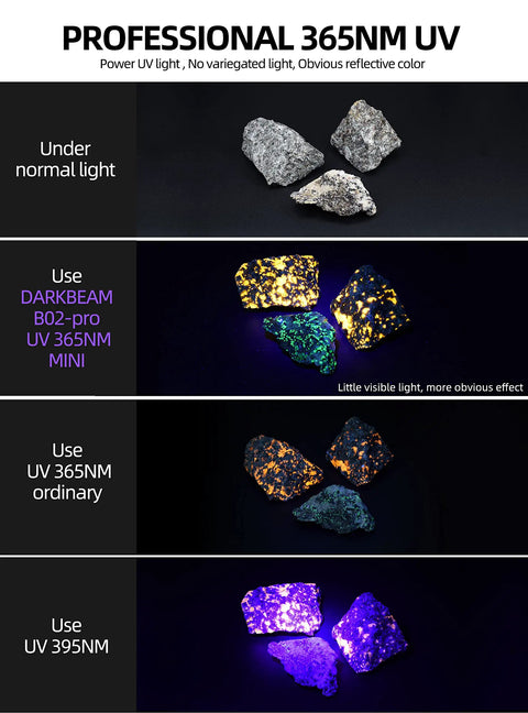 UltraBright 365nm UV Flashlight Black Light Mini USB Rechargeable illuminating rocks showcasing fluorescence