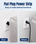 Comparison of flat plug designs, showing a Heavy Duty Flat Plug Surge Protector Power Strip Featuring 11 Wide Spread AC Outlets And 6 Fast Charge USB Ports.