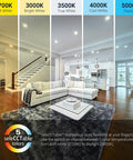 Sleek Six Inch Led Recessed Light Slim Trim Retrofit Kit Featuring 5Cct Switching Drop In Install For Stress Free Room Refreshes Easy Swap Meets Top Shelf Lumen Output Arrives Six Pack Bundle For Instant Upgrade Vibes showing adjustable color temperatures in a modern living room.